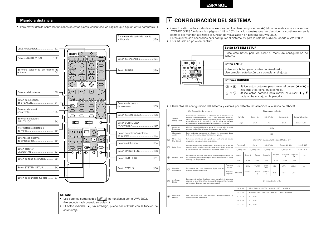 Configuración del sistema, On screen, System setup surround parameter ch select select | Español, Mando a distancia | Denon AVR-2802 User Manual | Page 45 / 74