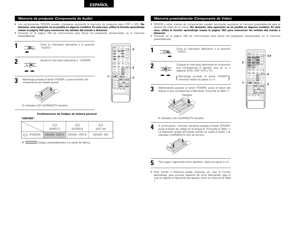 System setup surround parameter ch select select, Set a / b call off enter on / source, Cdr / tape | Denon AVR-2802 User Manual | Page 52 / 74