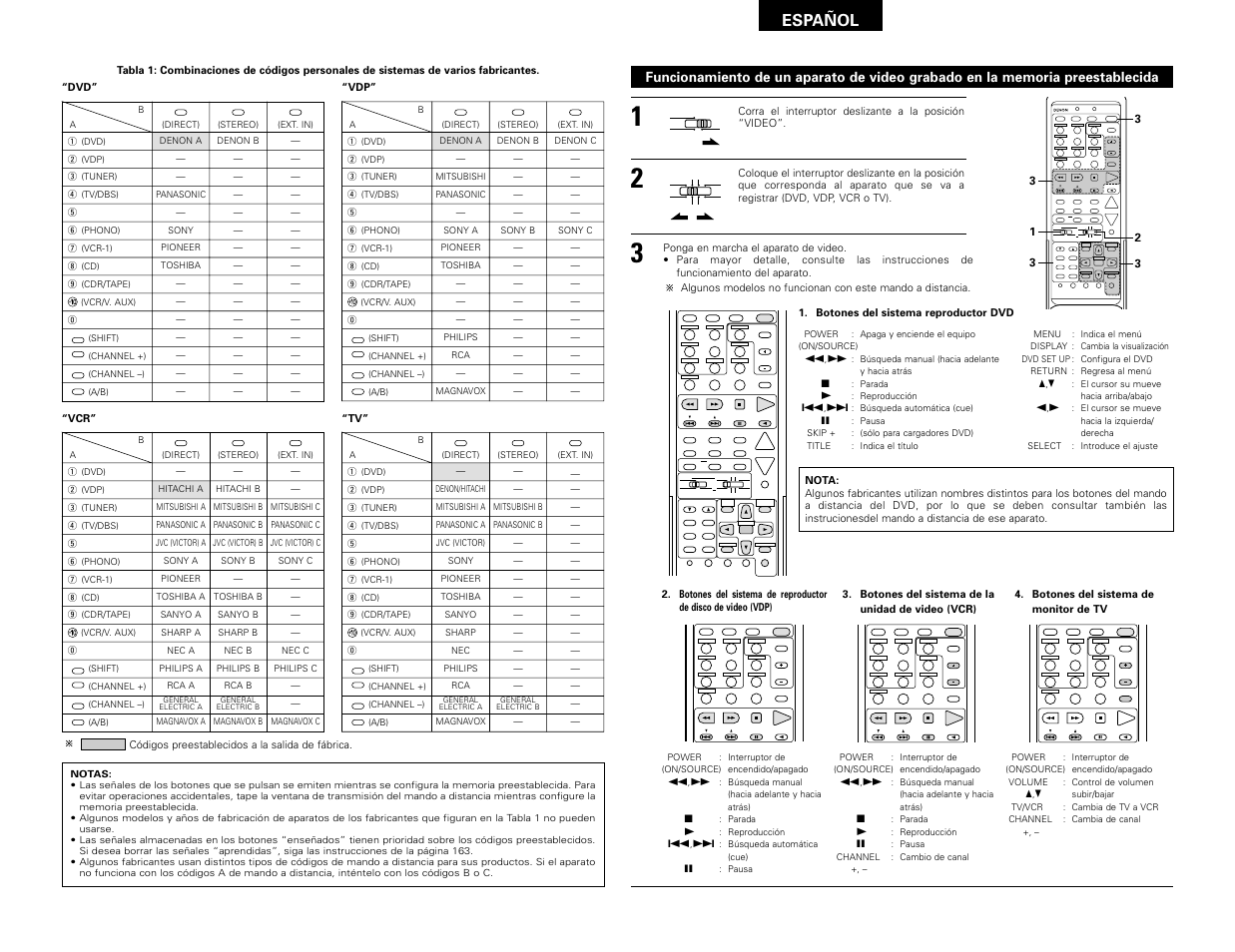 System setup surround parameter ch select select, Set a / b call off enter on / source, Español | Denon AVR-2802 User Manual | Page 53 / 74