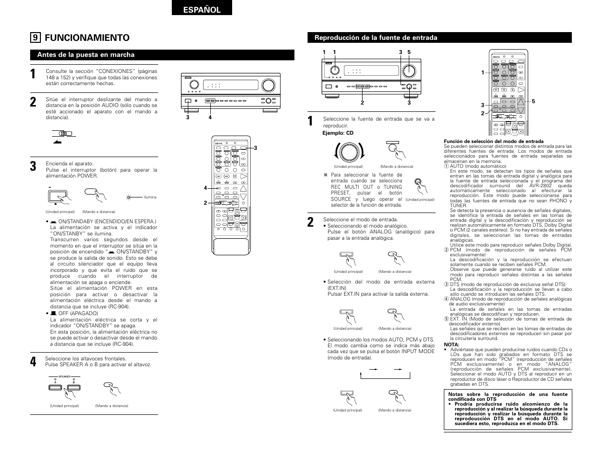 Funcionamiento, System setup surround parameter ch select select, Set a / b call off enter on / source | Cdr / tape | Denon AVR-2802 User Manual | Page 56 / 74