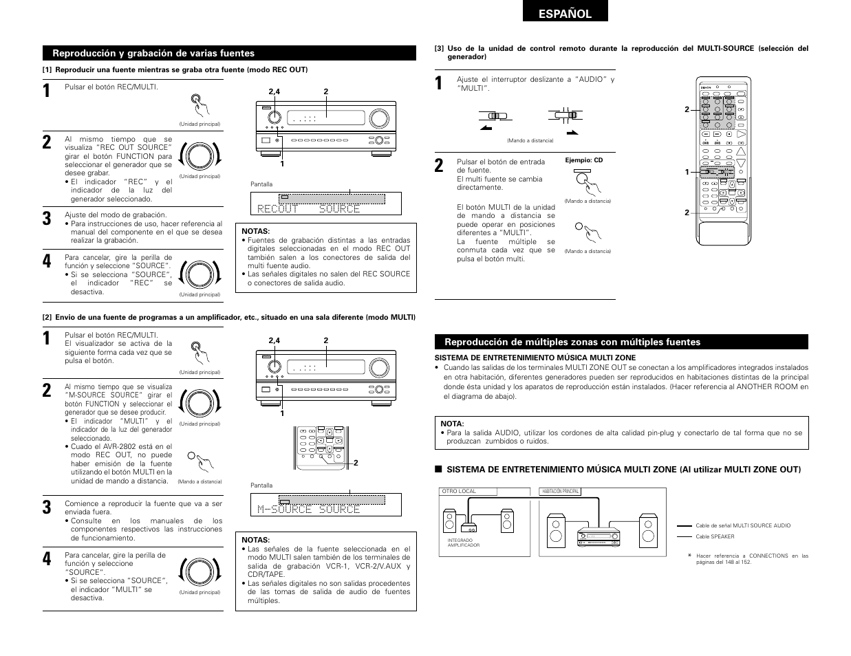 System setup surround parameter ch select select, Set a / b call off enter on / source | Denon AVR-2802 User Manual | Page 59 / 74