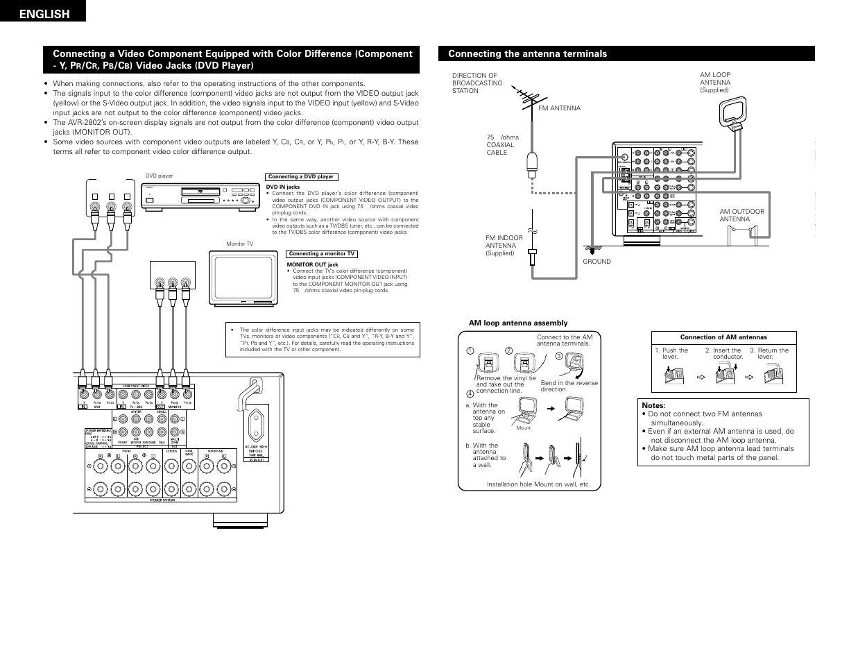 English | Denon AVR-2802 User Manual | Page 6 / 74