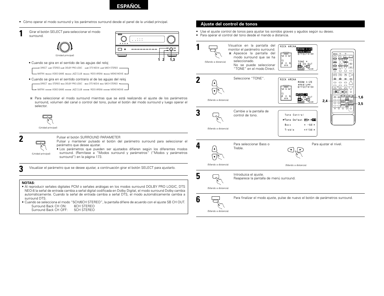 System setup surround parameter ch select select, Set a / b call off enter on / source | Denon AVR-2802 User Manual | Page 64 / 74