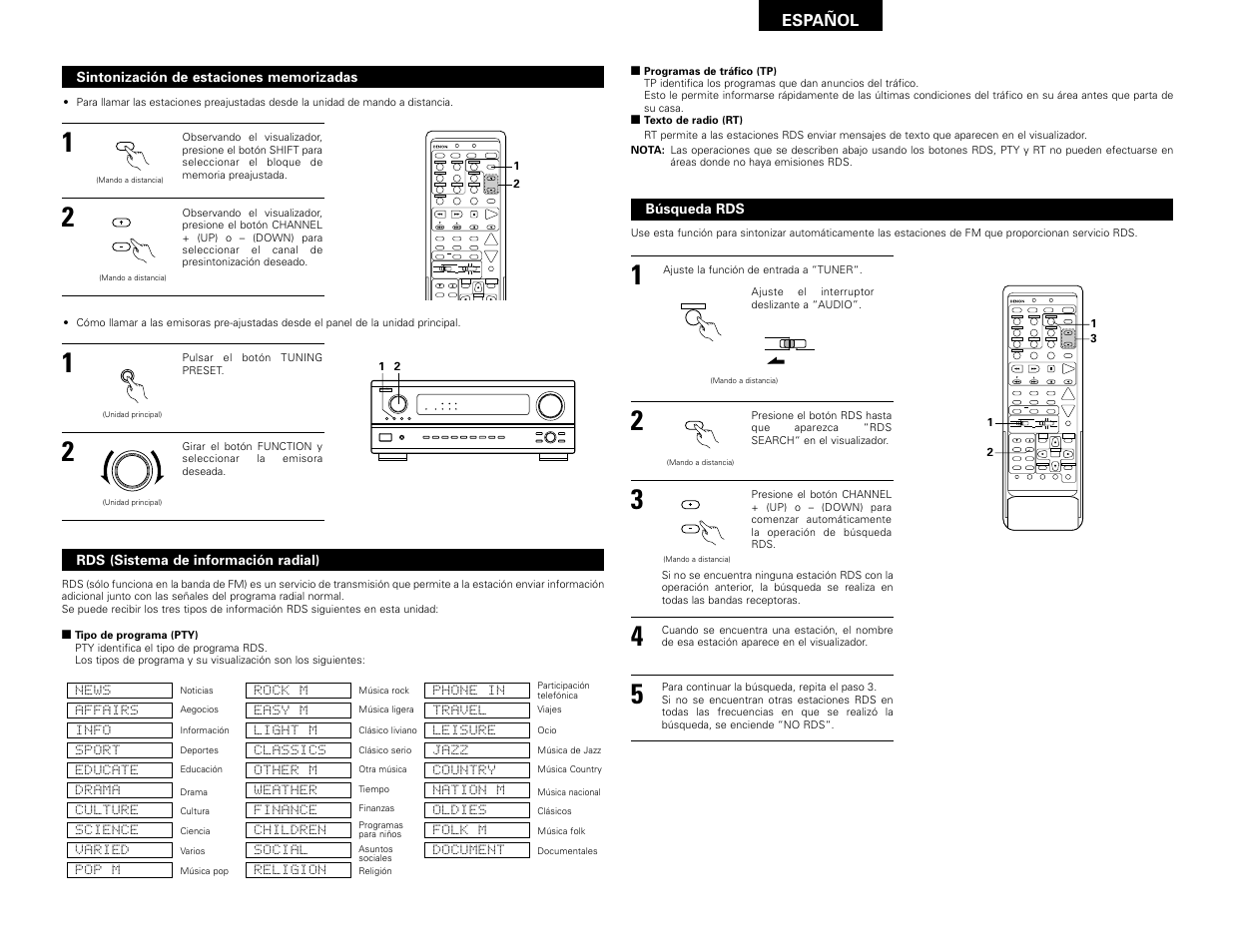 System setup surround parameter ch select, Set a / b call off enter on / source, System setup surround parameter ch select select | Denon AVR-2802 User Manual | Page 67 / 74