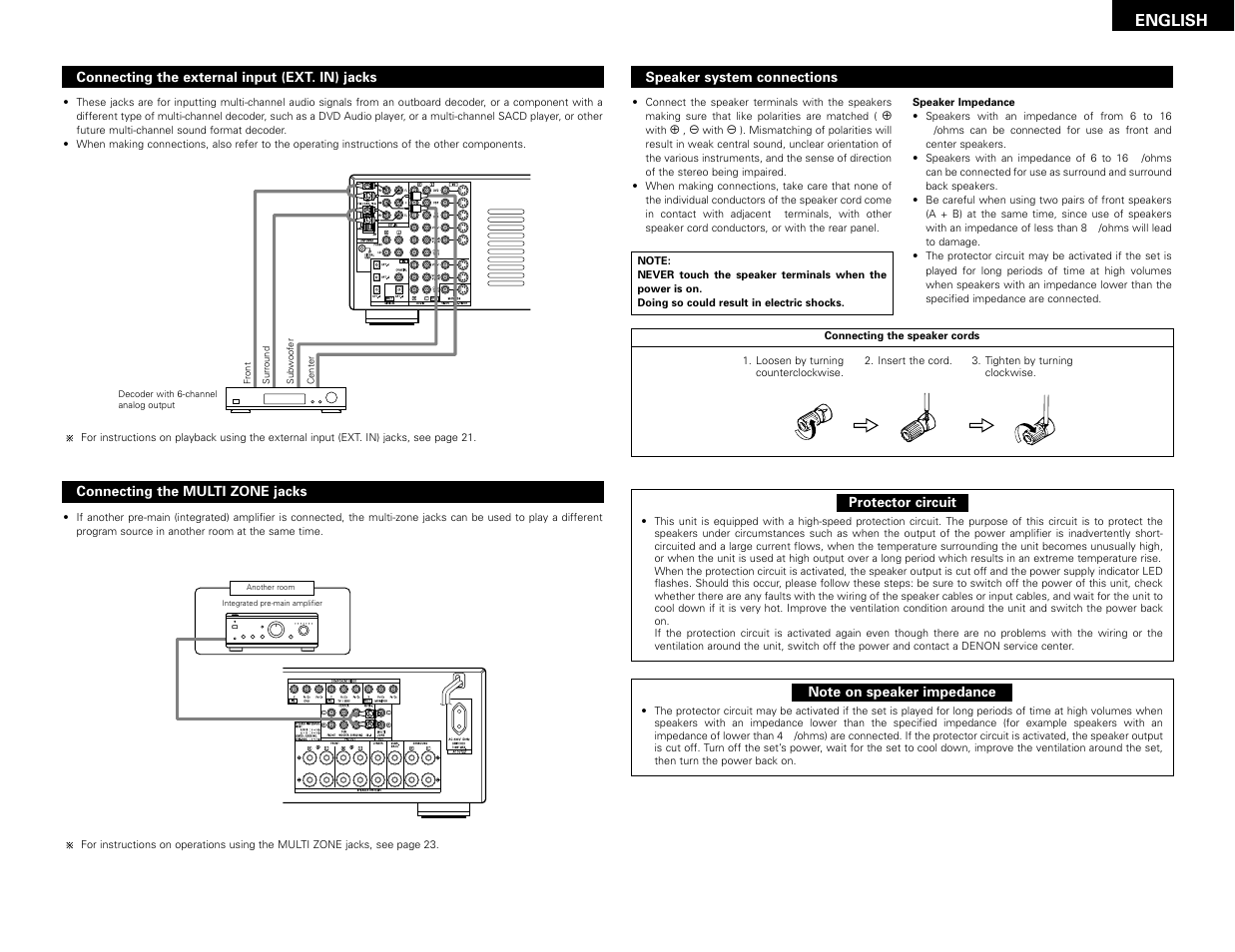 English | Denon AVR-2802 User Manual | Page 7 / 74