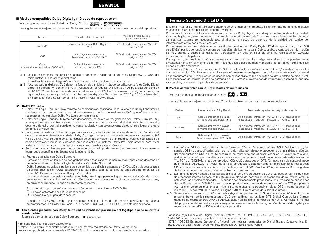 Español | Denon AVR-2802 User Manual | Page 72 / 74