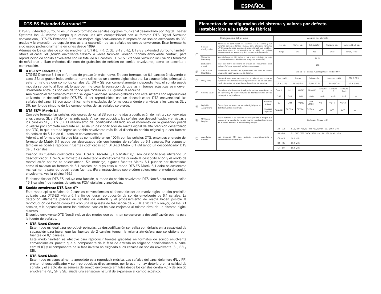 Español, Dts-es extended surround | Denon AVR-2802 User Manual | Page 73 / 74