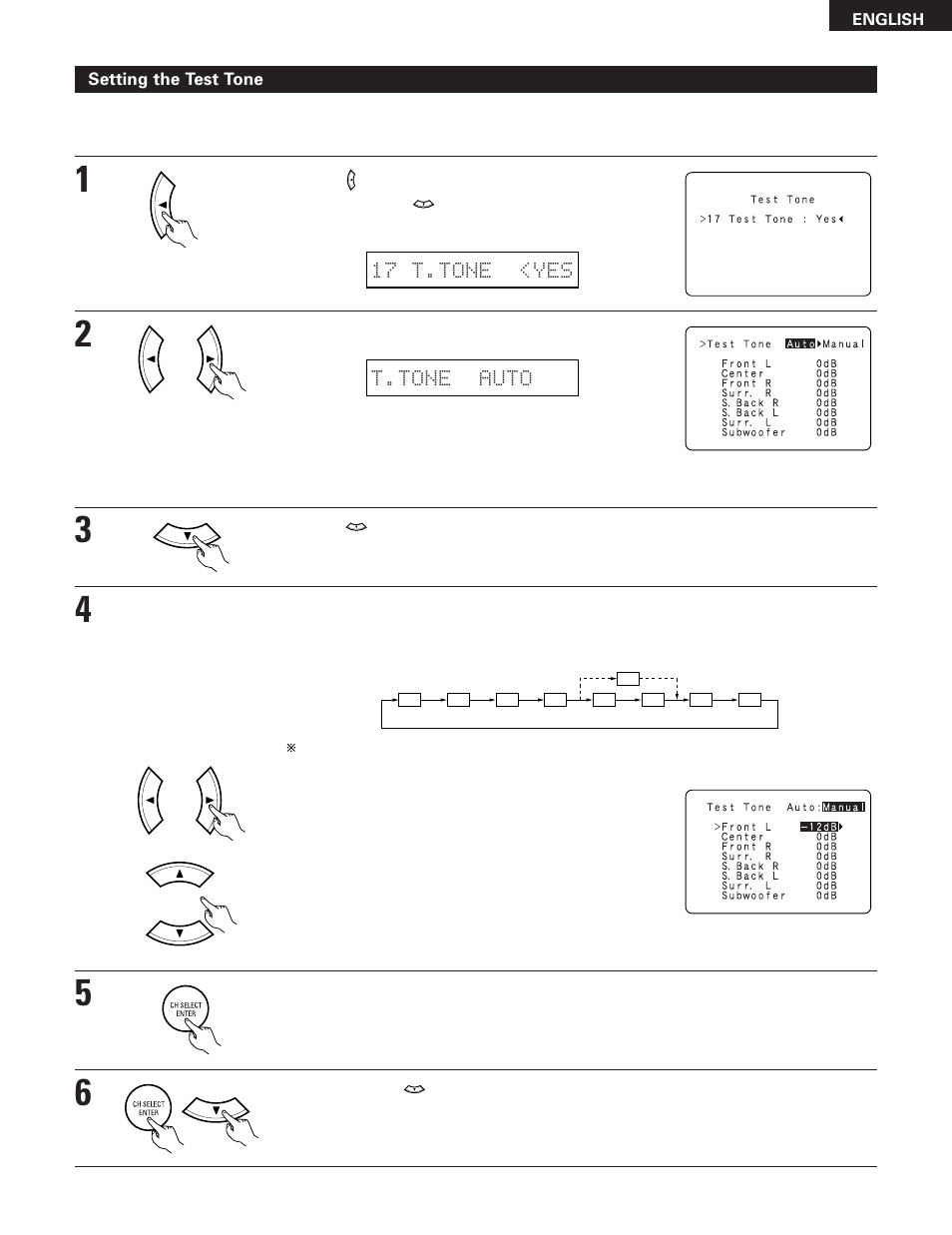 Denon AVR-785 User Manual | Page 25 / 77