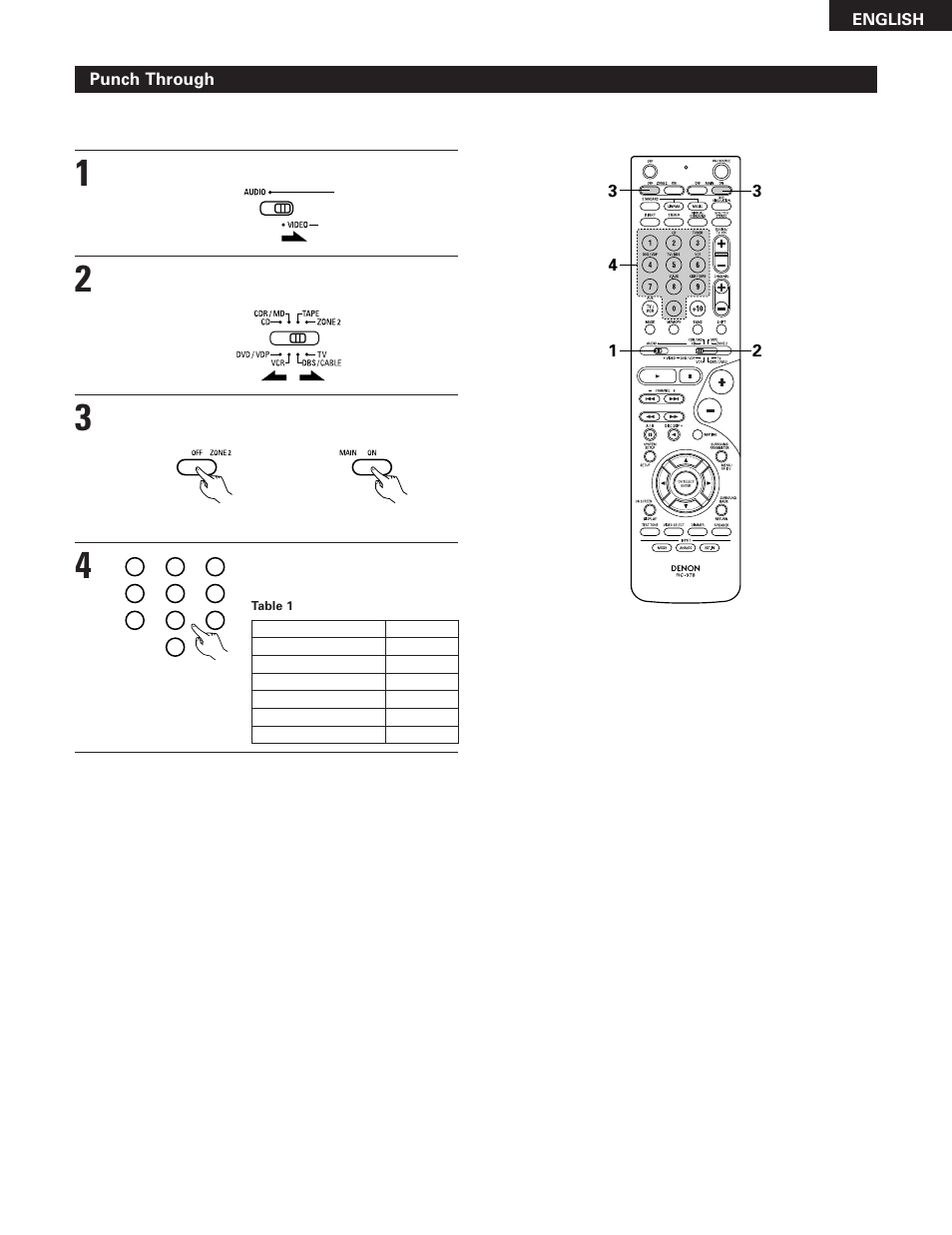 Denon AVR-785 User Manual | Page 35 / 77