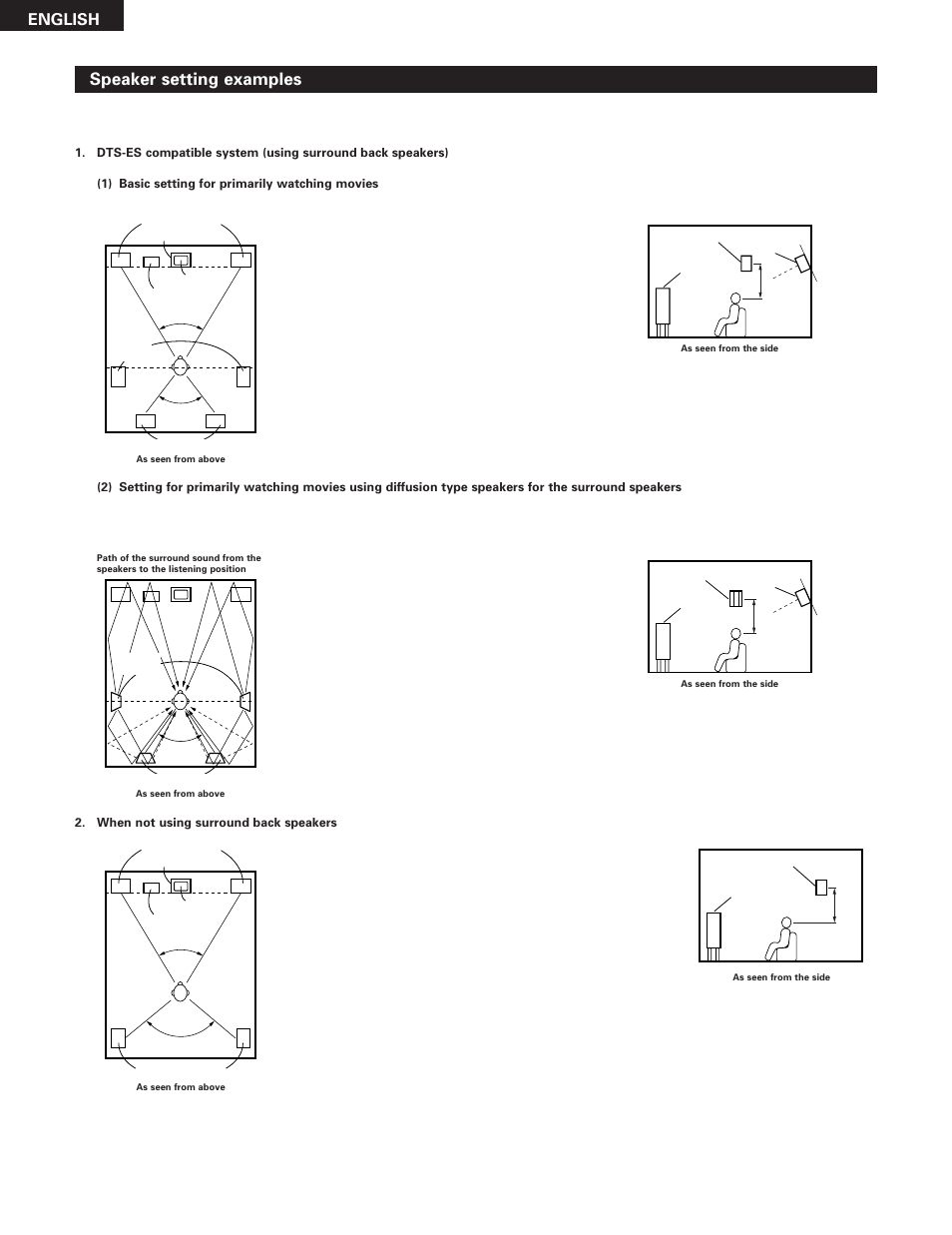 Speaker setting examples, English | Denon AVR-785 User Manual | Page 64 / 77