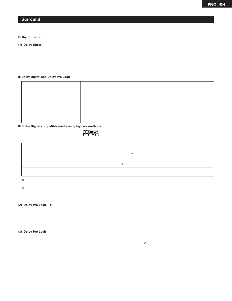 Surround, English | Denon AVR-785 User Manual | Page 65 / 77