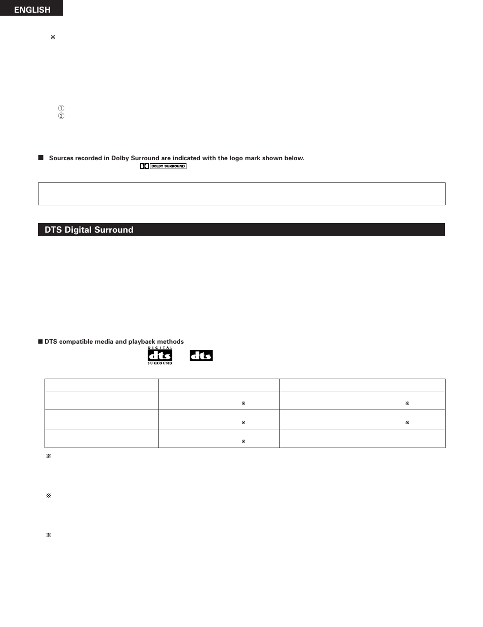 Dts digital surround, English | Denon AVR-785 User Manual | Page 66 / 77