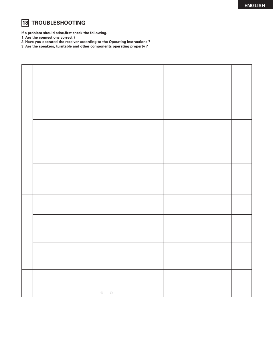 Troubleshooting, 18 troubleshooting, English | Denon AVR-785 User Manual | Page 69 / 77