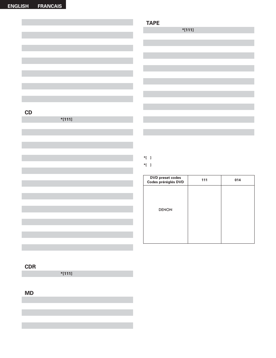Tape | Denon AVR-785 User Manual | Page 75 / 77