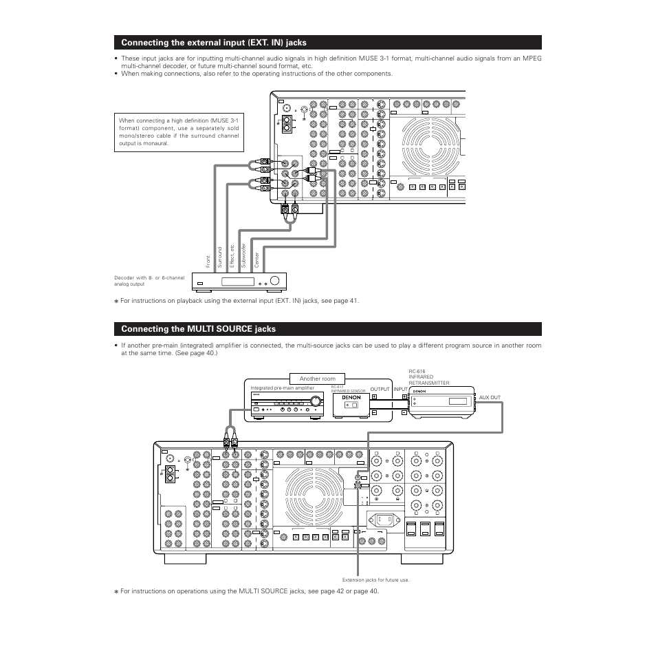 Connecting the external input (ext. in) jacks, Connecting the multi source jacks, Another room | Denon AVR-5700 User Manual | Page 11 / 64