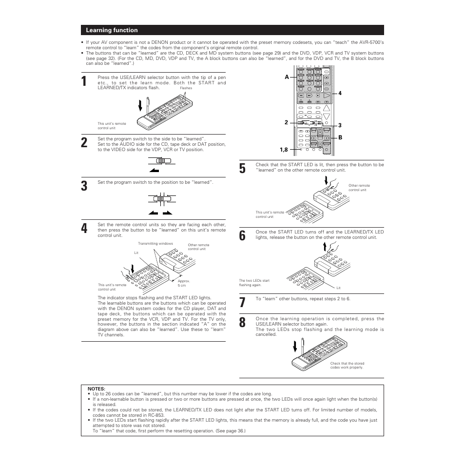 Learning function | Denon AVR-5700 User Manual | Page 33 / 64