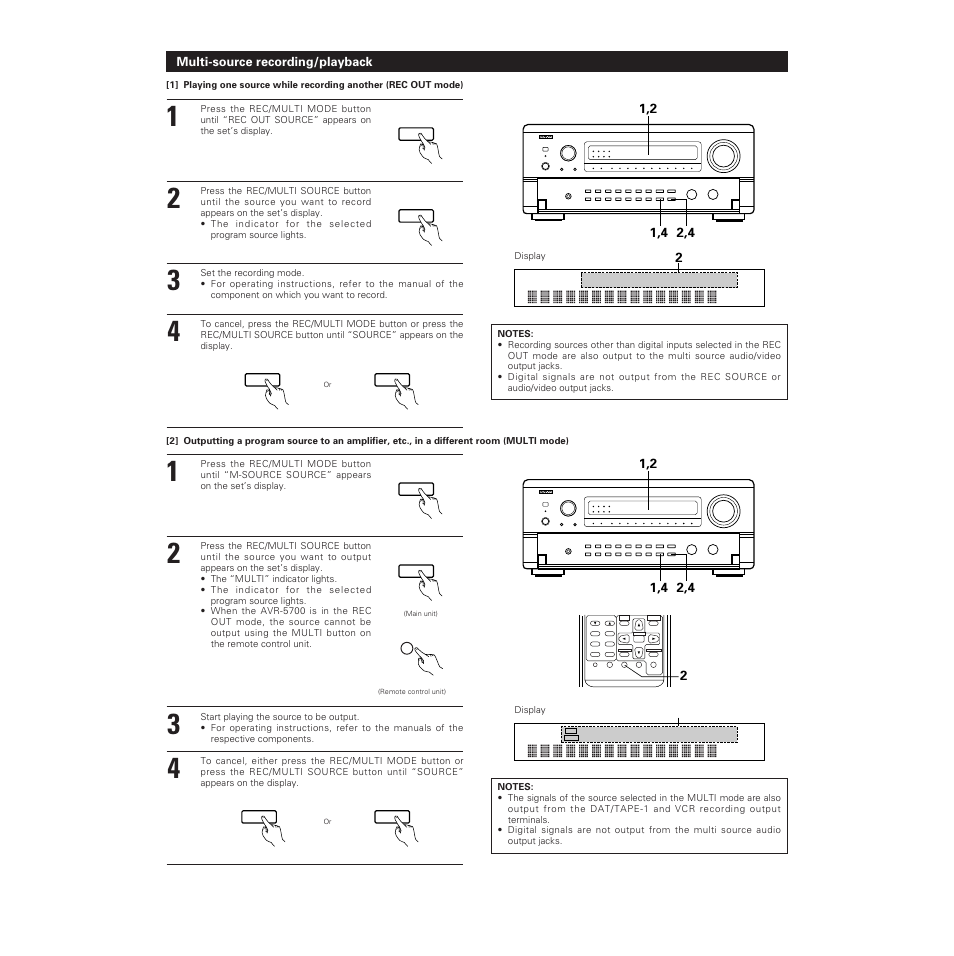 Denon AVR-5700 User Manual | Page 40 / 64