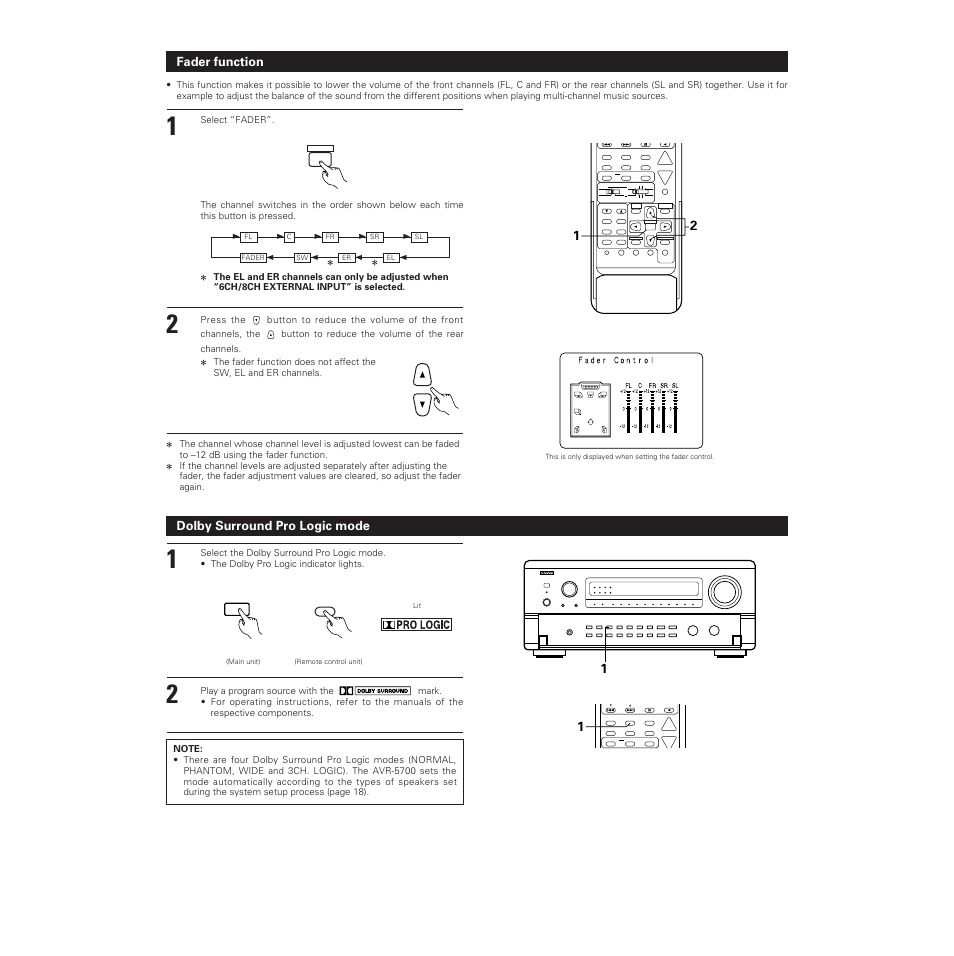 Fader function, Dolby surround pro logic mode | Denon AVR-5700 User Manual | Page 44 / 64