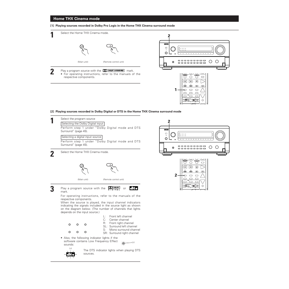 Home thx cinema mode | Denon AVR-5700 User Manual | Page 47 / 64
