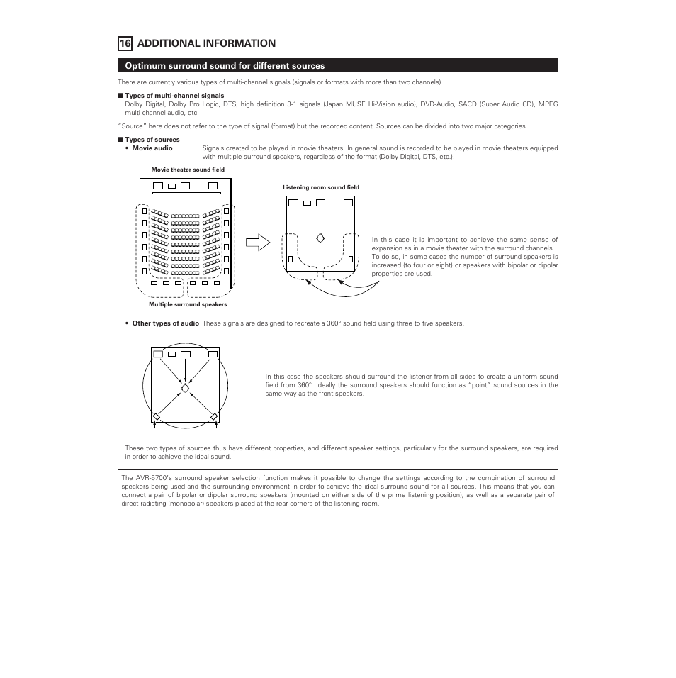 16 additional information, Optimum surround sound for different sources | Denon AVR-5700 User Manual | Page 56 / 64