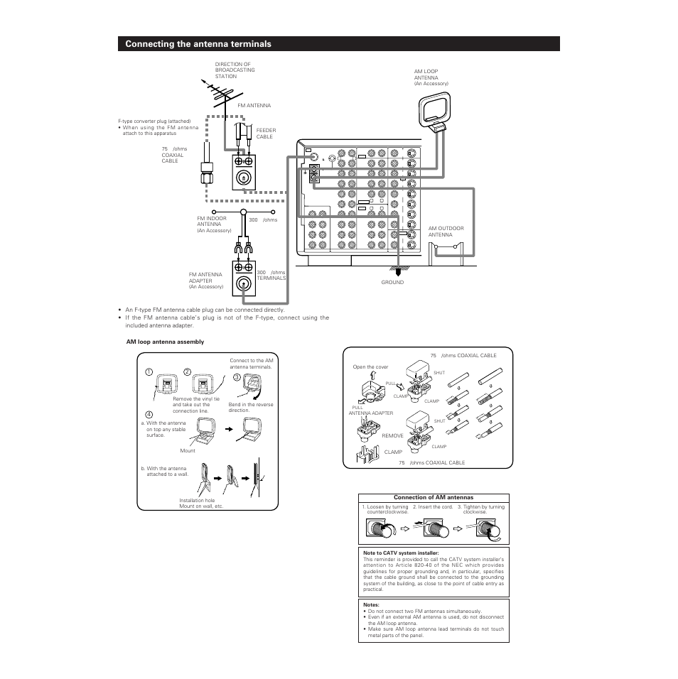 Connecting the antenna terminals | Denon AVR-5700 User Manual | Page 9 / 64