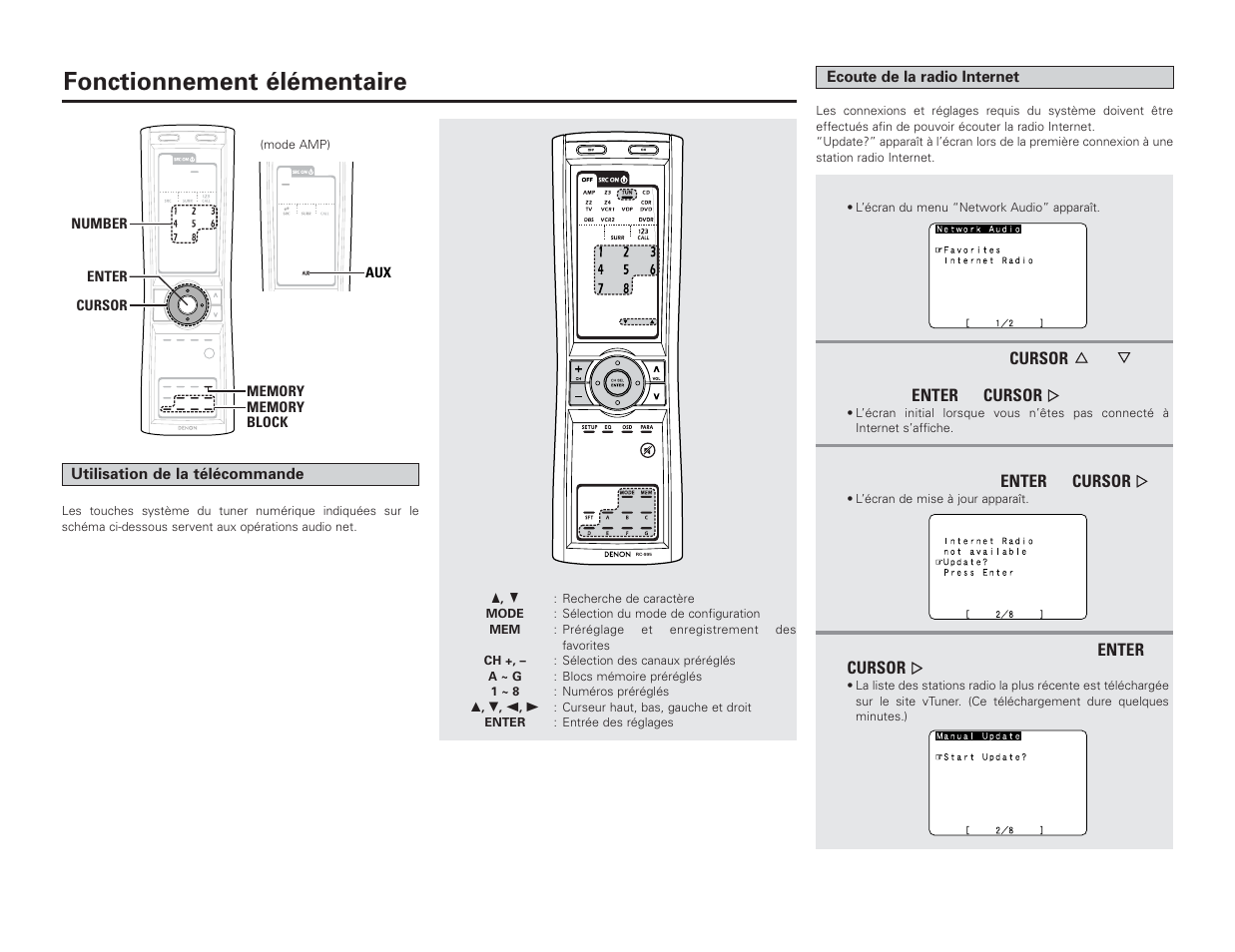 Fonctionnement élémentaire | Denon AVC-A1XV User Manual | Page 24 / 70