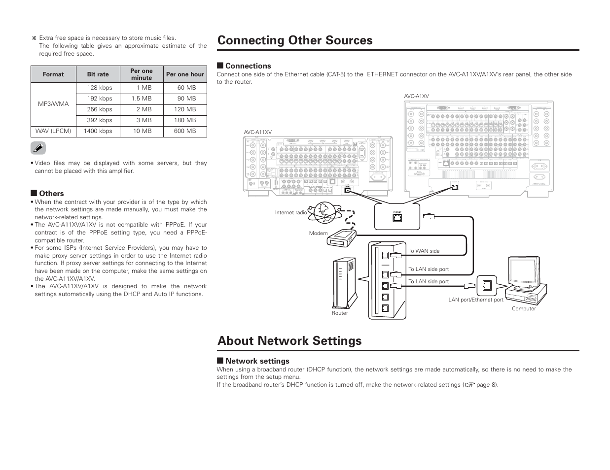 Connecting other sources about network settings | Denon AVC-A1XV User Manual | Page 3 / 70