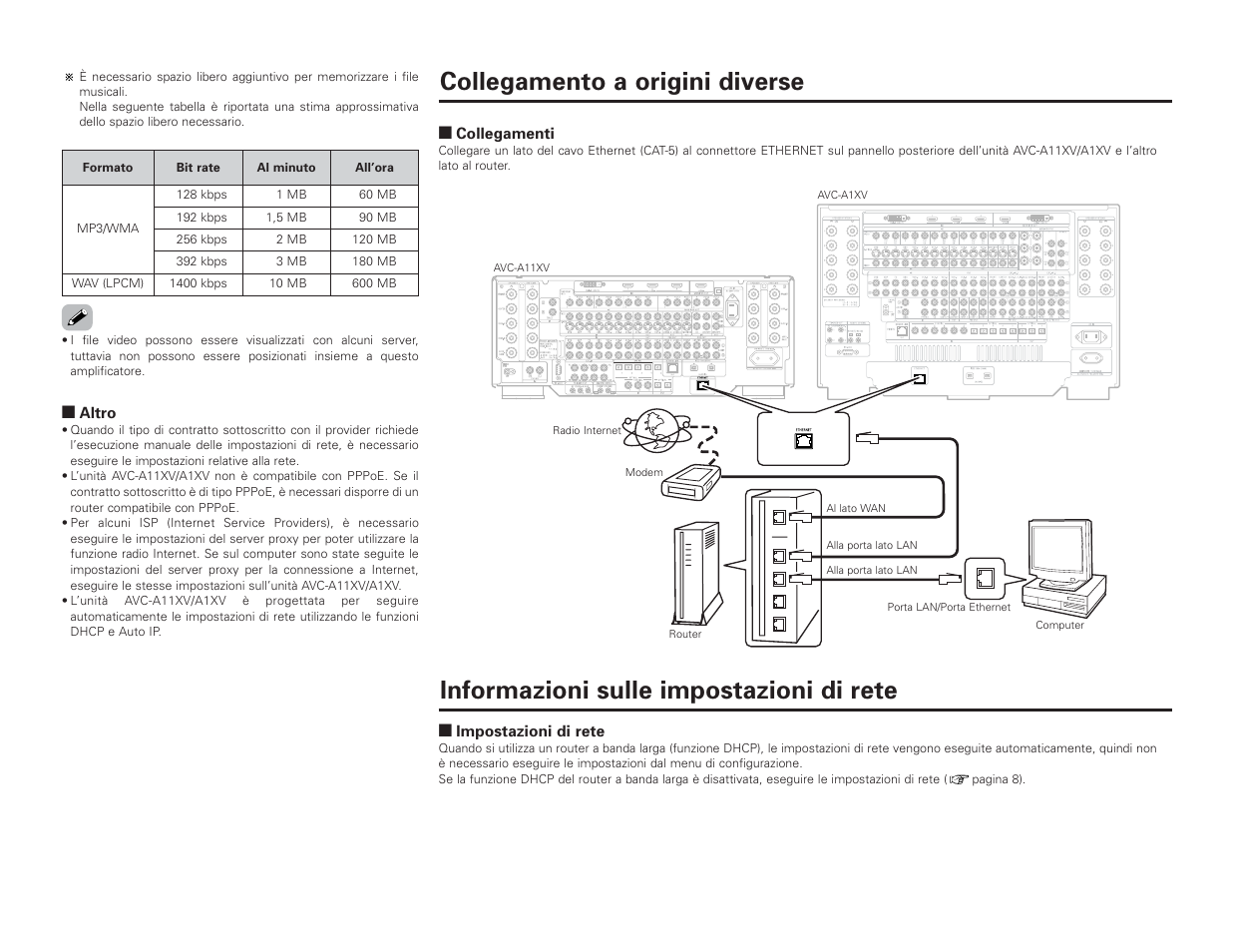 Denon AVC-A1XV User Manual | Page 33 / 70