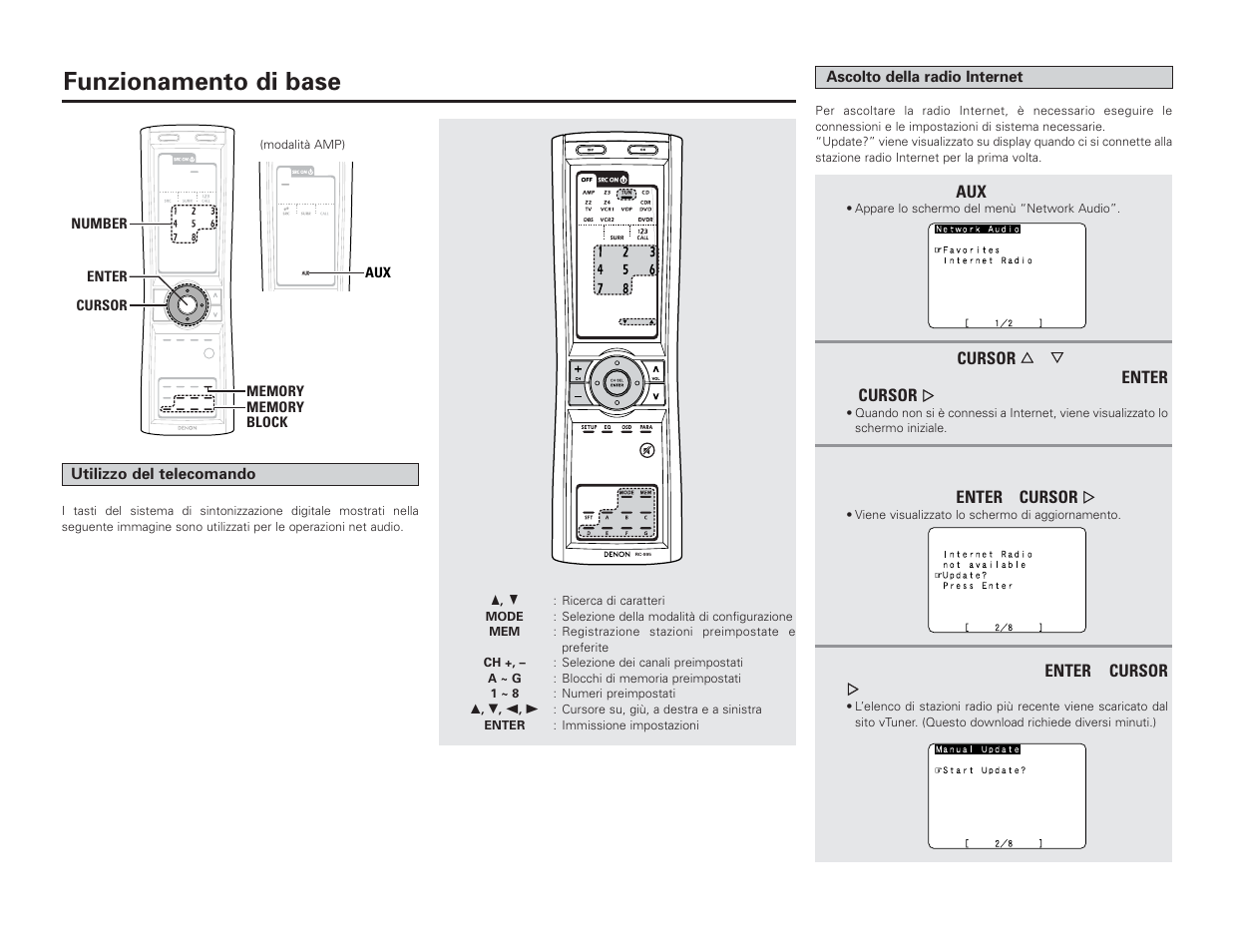 Funzionamento di base | Denon AVC-A1XV User Manual | Page 34 / 70