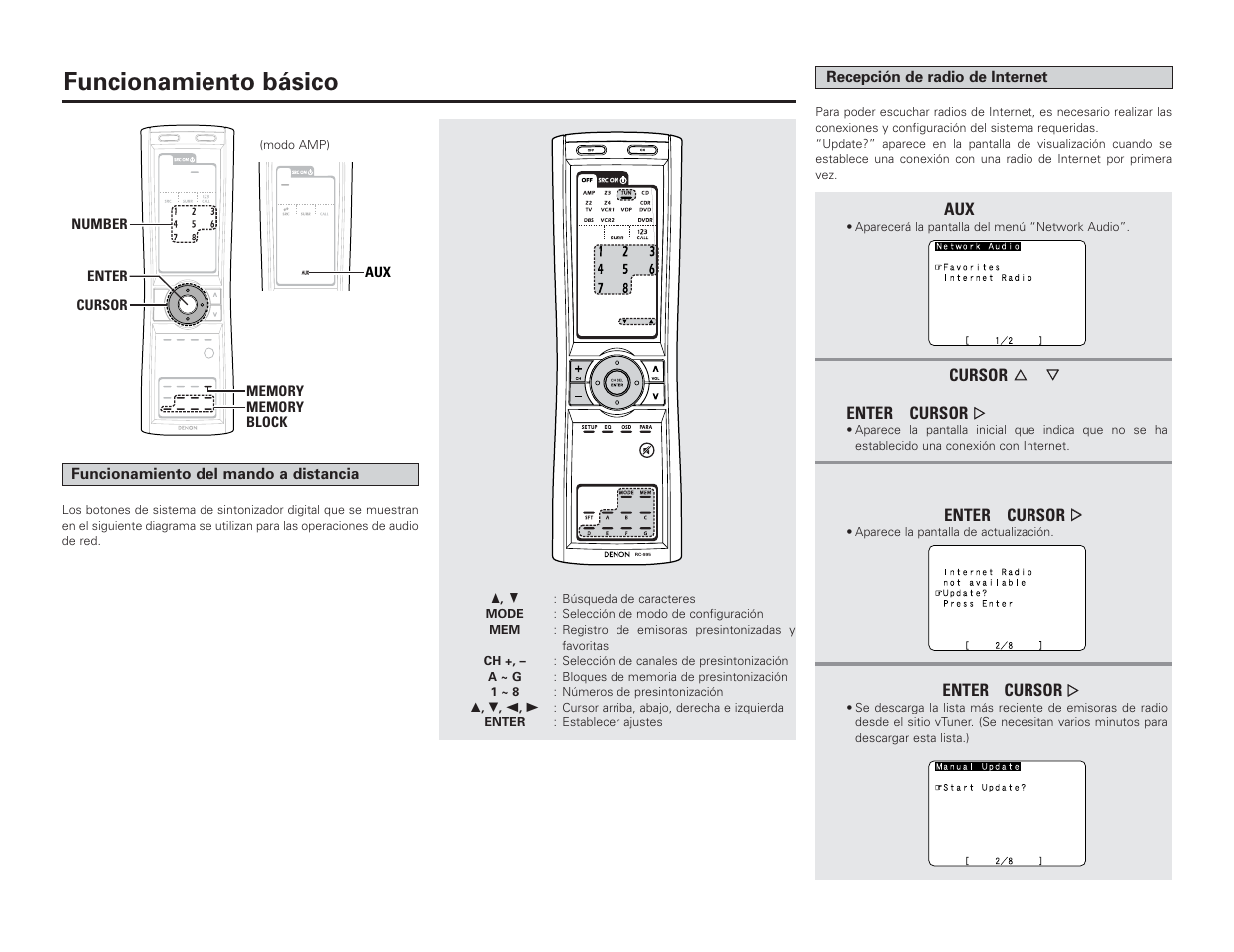 Funcionamiento básico | Denon AVC-A1XV User Manual | Page 44 / 70