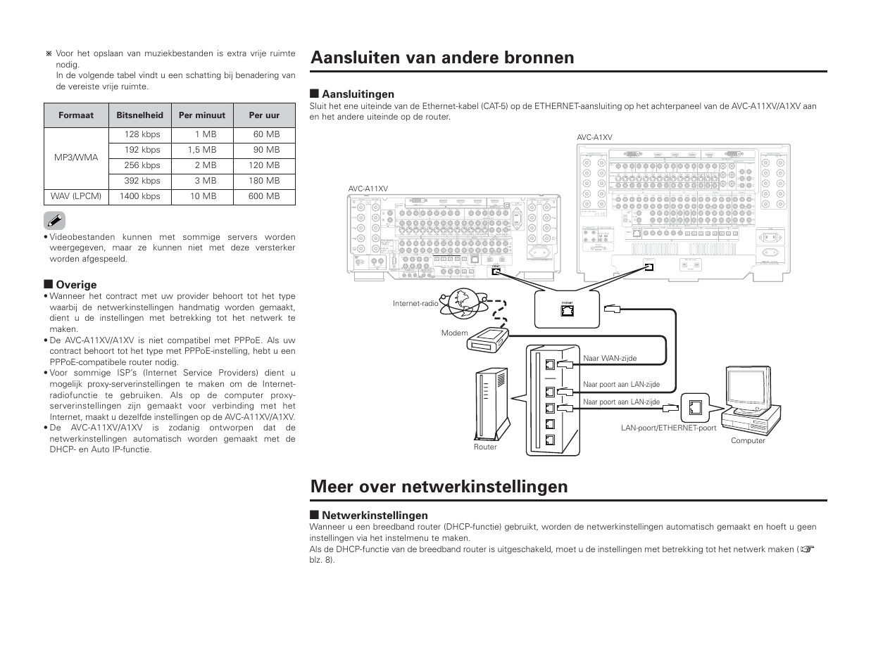 Denon AVC-A1XV User Manual | Page 53 / 70