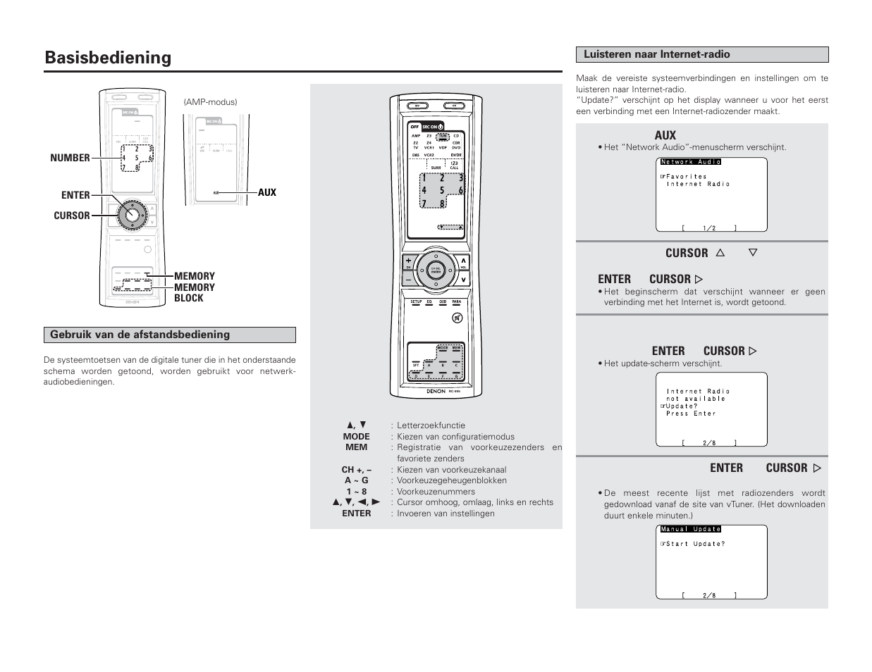 Basisbediening | Denon AVC-A1XV User Manual | Page 54 / 70