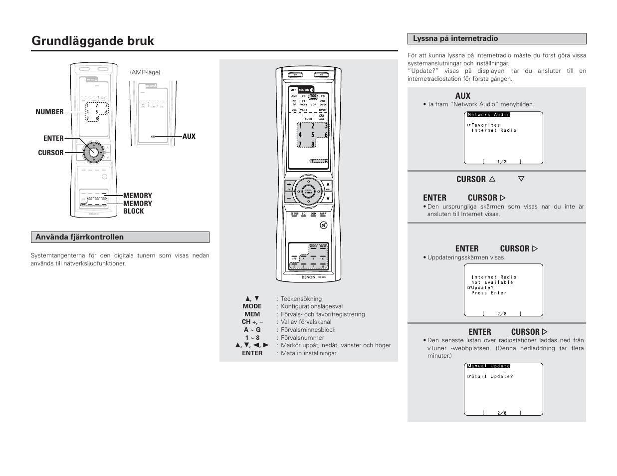 Grundläggande bruk | Denon AVC-A1XV User Manual | Page 64 / 70