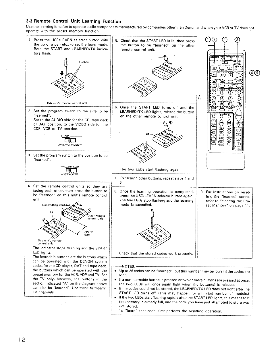 3 remote control unit learning function | Denon AVR-2500 User Manual | Page 12 / 24