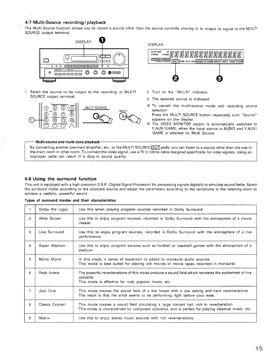 4~7 multi-source recording/playback, Multi-source and multi-zone playback, 8 using the surround function | Denon AVR-2500 User Manual | Page 15 / 24
