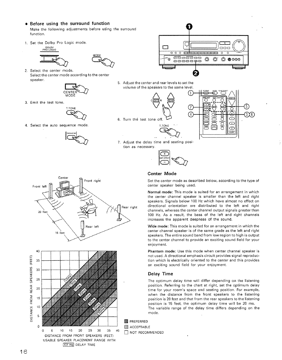 Before using the surround function, Center mode, De!ay time | Denon AVR-2500 User Manual | Page 16 / 24