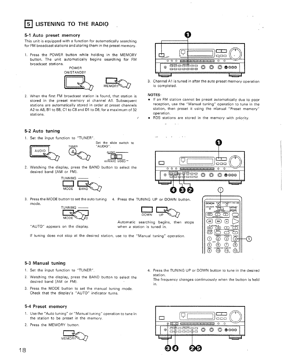 1 auto preset memory, Notes, 2 auto tuning | 3 manual tuning, 4 preset memory, Listening to the radio, I i i | Denon AVR-2500 User Manual | Page 18 / 24