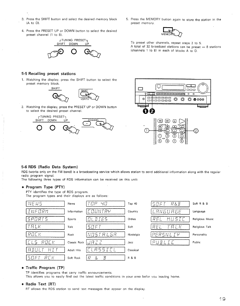 5 recalling preset stations, 6 rds (radio data system), Program type (pty) | Traffic program (tp), Radio text {rt) | Denon AVR-2500 User Manual | Page 19 / 24