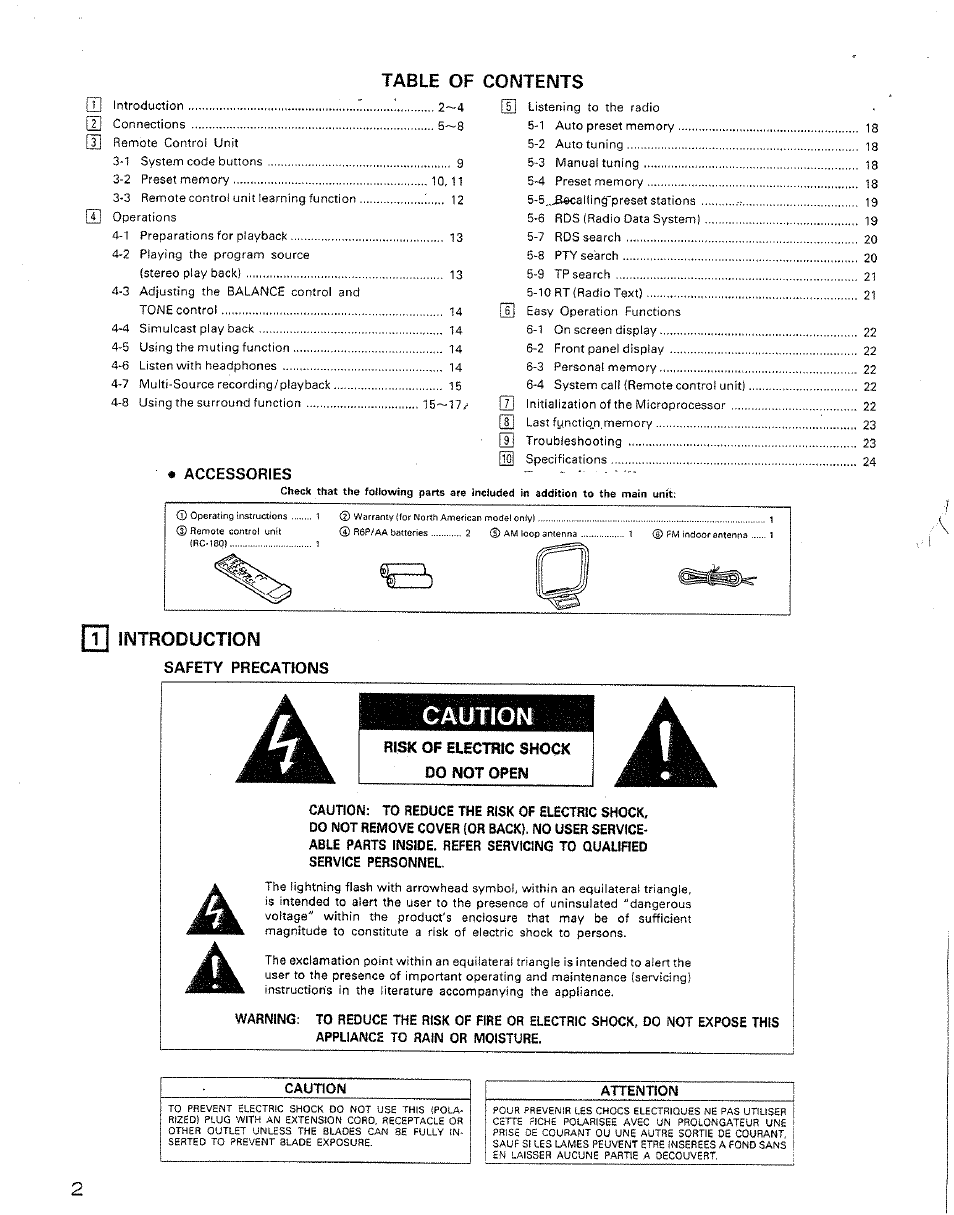 Denon AVR-2500 User Manual | Page 2 / 24
