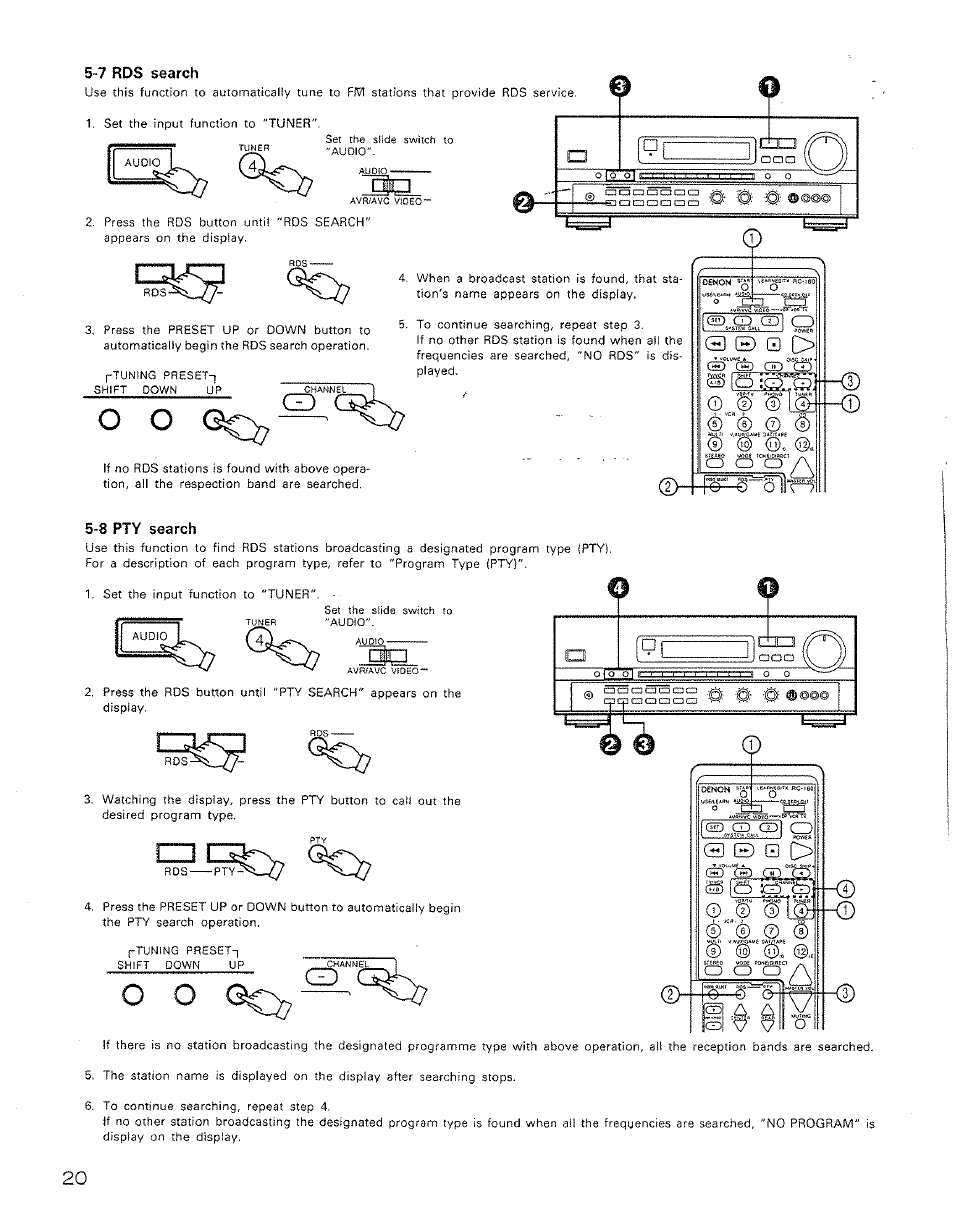 7 rds search, 8 pty search, 3 в q о | O^.© s)ls, A i3i3, Ш cd о, S ic5 -¿ут, О о о a | Denon AVR-2500 User Manual | Page 20 / 24