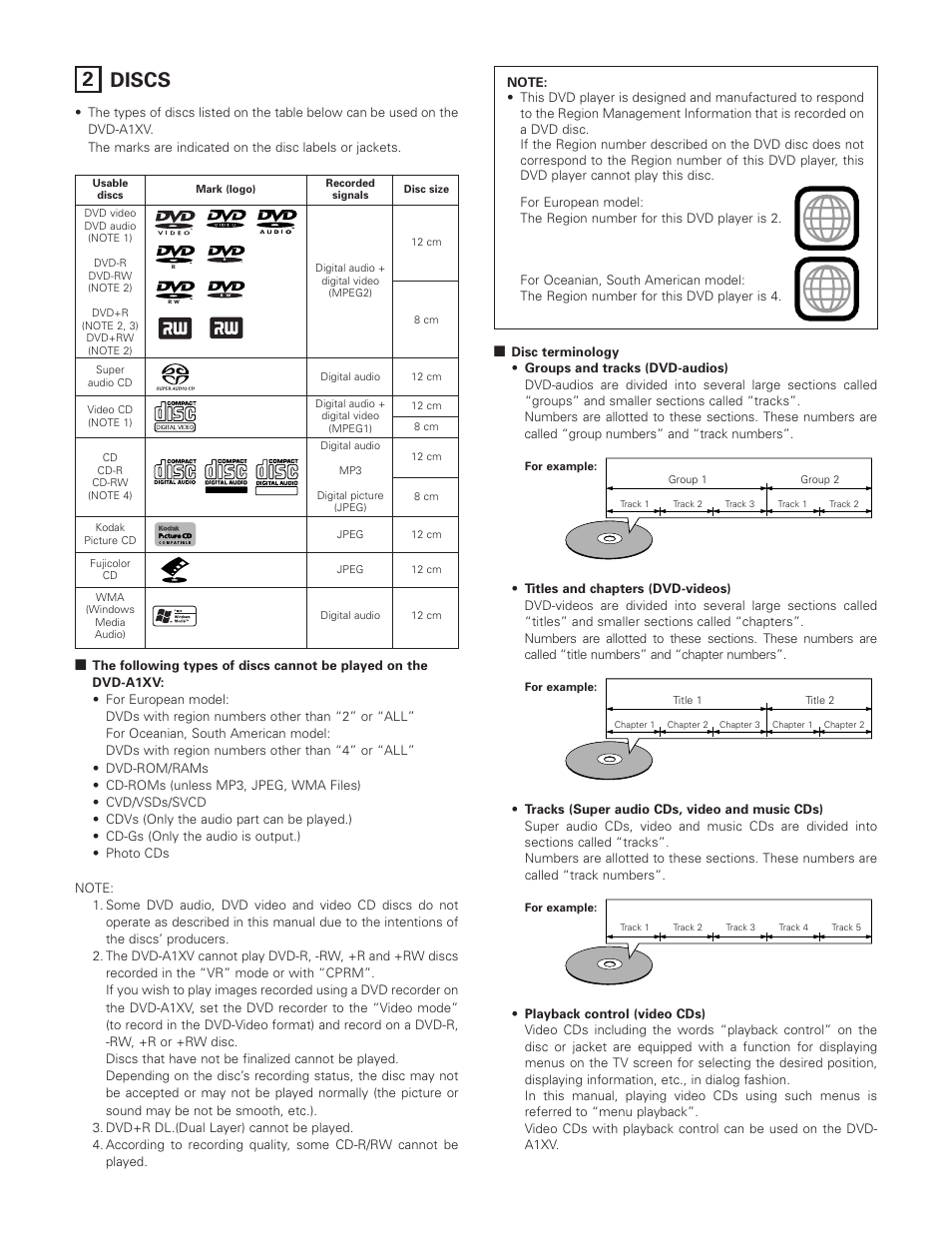 2 discs | Denon DVD-A1XV User Manual | Page 10 / 92