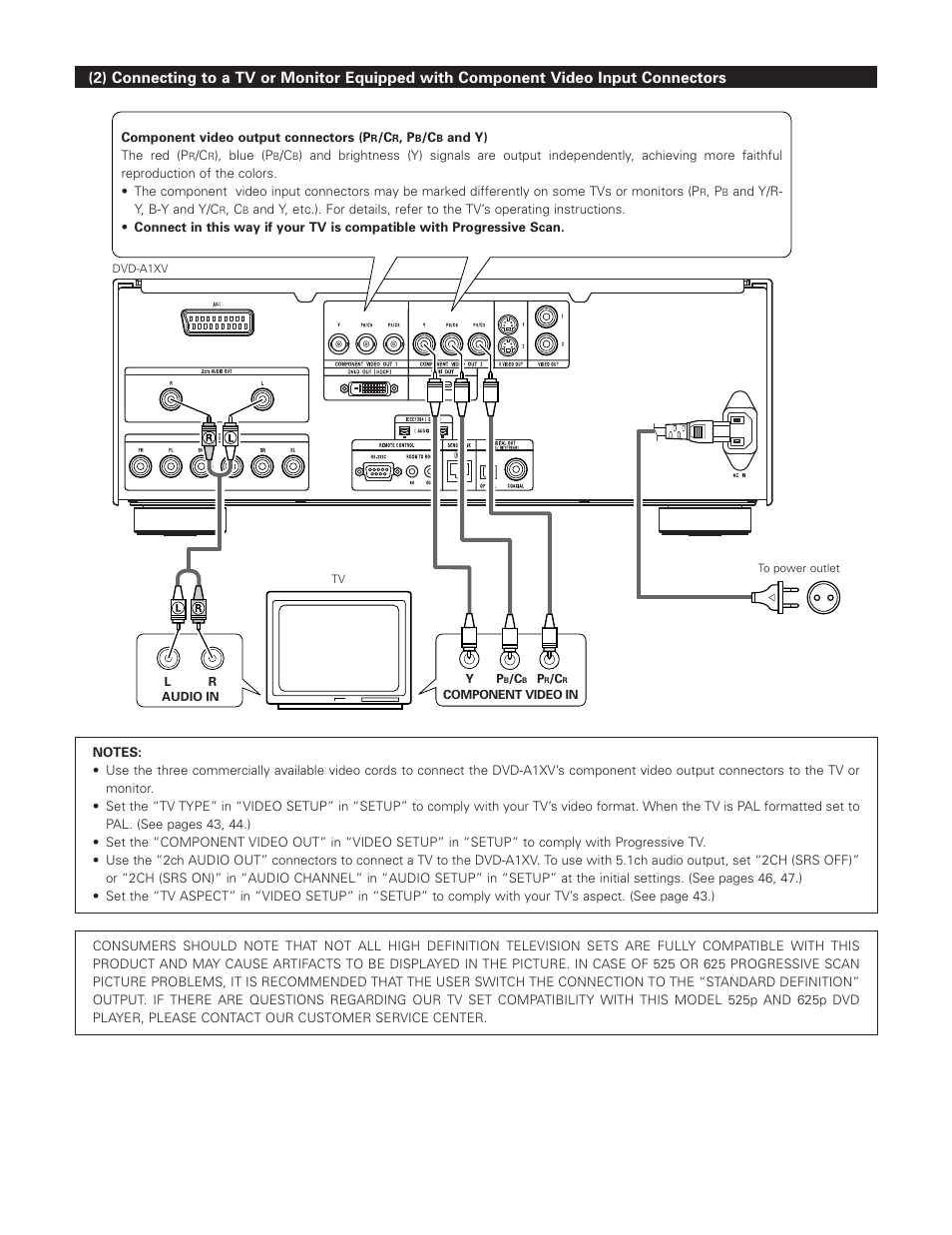 Denon DVD-A1XV User Manual | Page 13 / 92