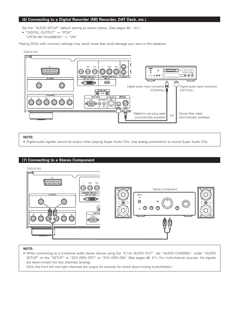 Denon DVD-A1XV User Manual | Page 17 / 92