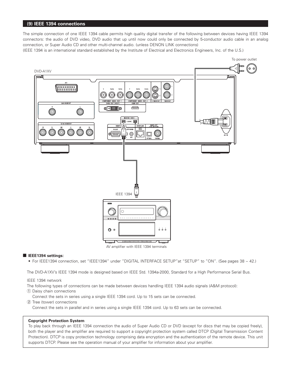 Denon DVD-A1XV User Manual | Page 19 / 92