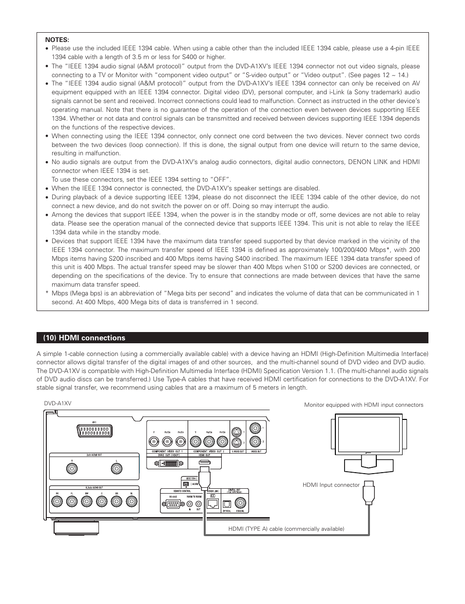 Denon DVD-A1XV User Manual | Page 20 / 92