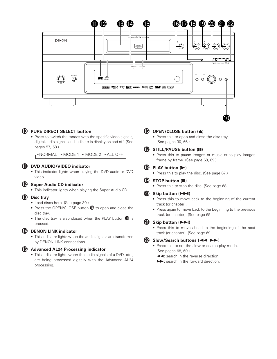 Denon DVD-A1XV User Manual | Page 24 / 92