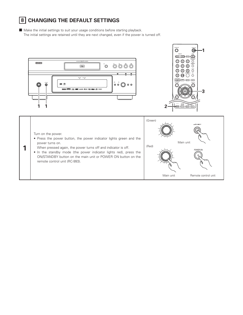 8 changing the default settings, On / standby, Main unit | Green), Main unit remote control unit, Red) | Denon DVD-A1XV User Manual | Page 31 / 92