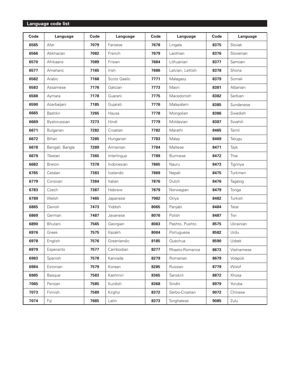 Denon DVD-A1XV User Manual | Page 37 / 92