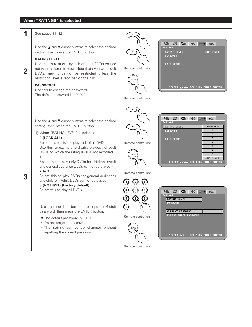 When “ratings” is selected | Denon DVD-A1XV User Manual | Page 52 / 92