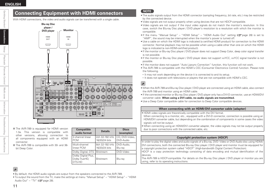 Connecting equipment with hdmi connectors, English | Denon AVR-789 User Manual | Page 14 / 95